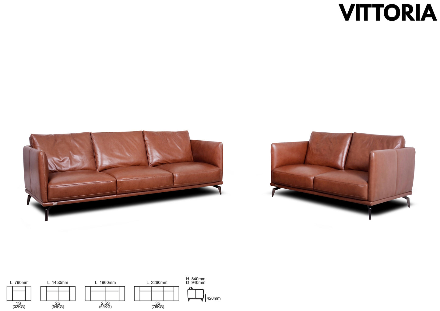 Vittoria