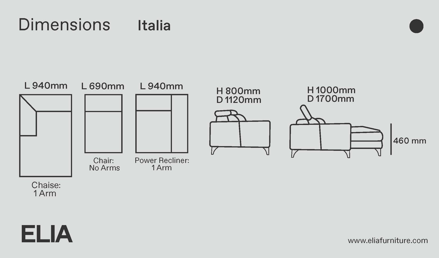 Italia